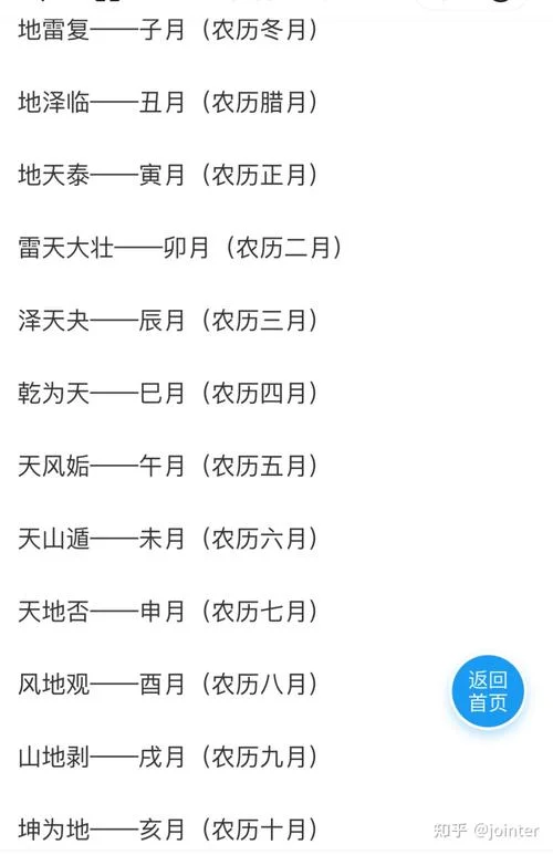 二八二五六是什么意思_1