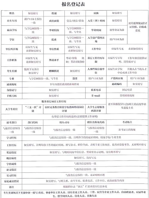 公务员考试 报考条件_1