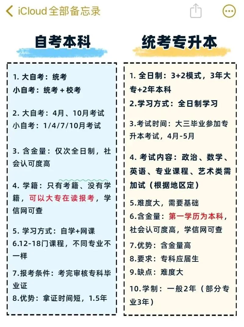 如何考专升本学校-专升本考试学校选择