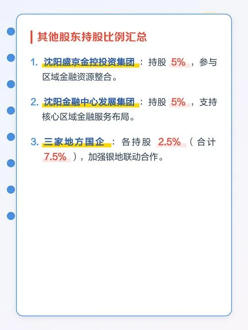 辽宁银行合并叫什么名-辽宁银行
