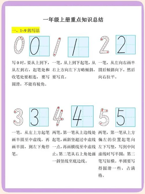 一到十大写怎么写_2