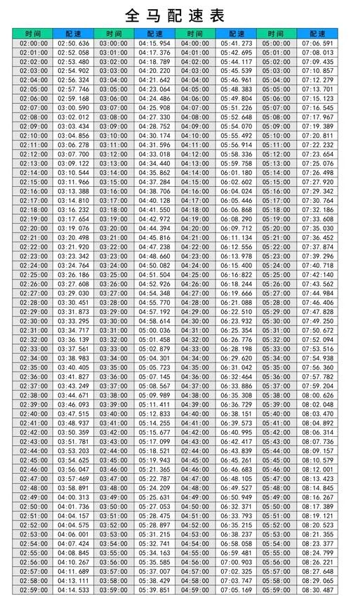 马的时速多少公里_2