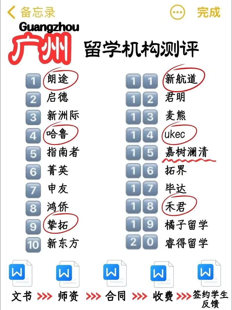 广州留学机构地址查询_1
