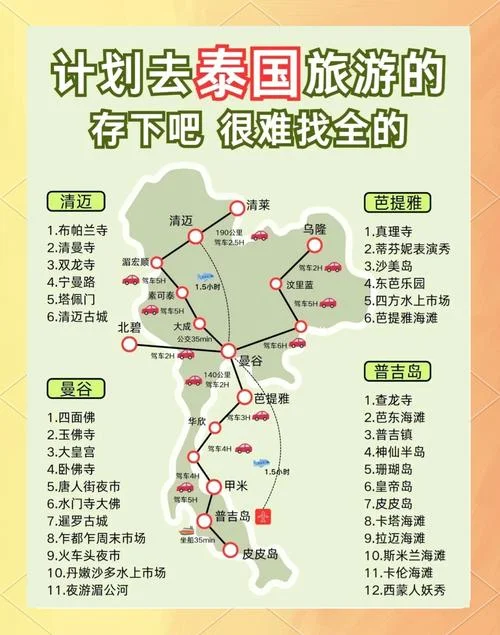 泰国五日游需要多少钱-泰国五日游预算参考