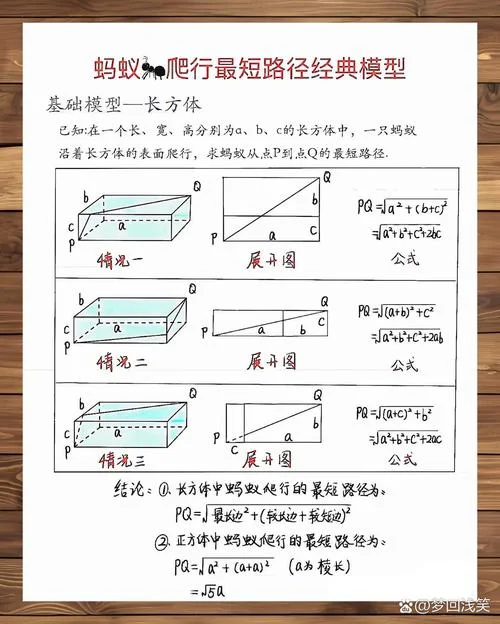 有趣的定理-趣理定理