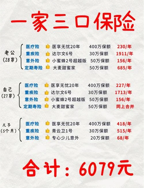 低收入人群买什么保险-低收入人群买保险