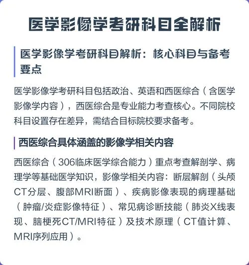 医学影像学考研推荐_1