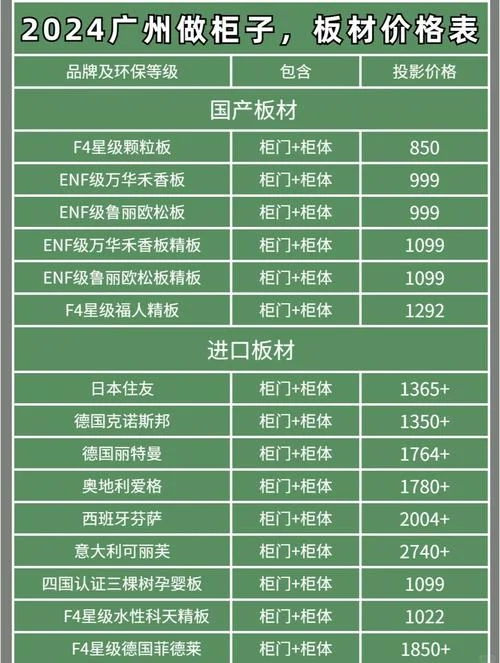 纤维墙板多少钱一平方_1