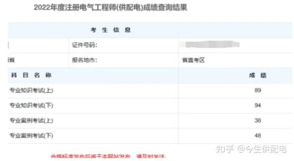 注电成绩什么时候出_2