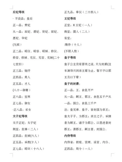 唐朝历史小说排行榜_1