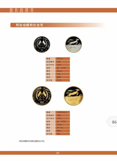 币币网是哪个国家的-币币网属中国