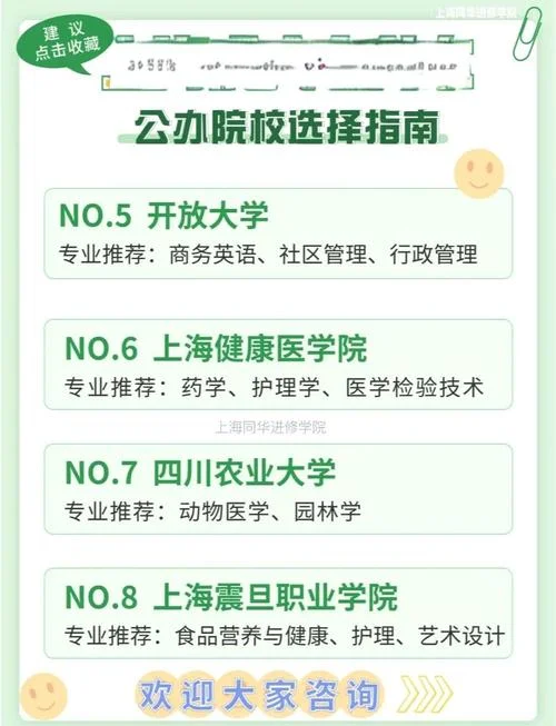 上海大学成人专升本-上海大学成人专升本