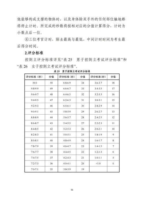 体育生报考指南广东_1