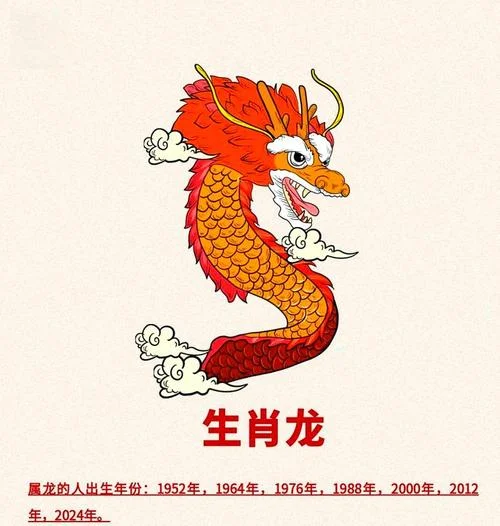 88年属龙女的婚姻运势_1