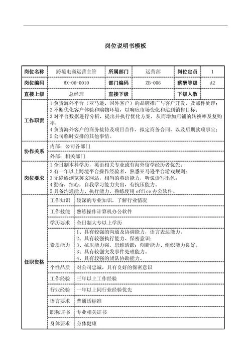 运营经理英文叫什么_1