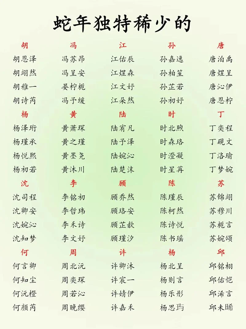 孩子起名2021男孩_1