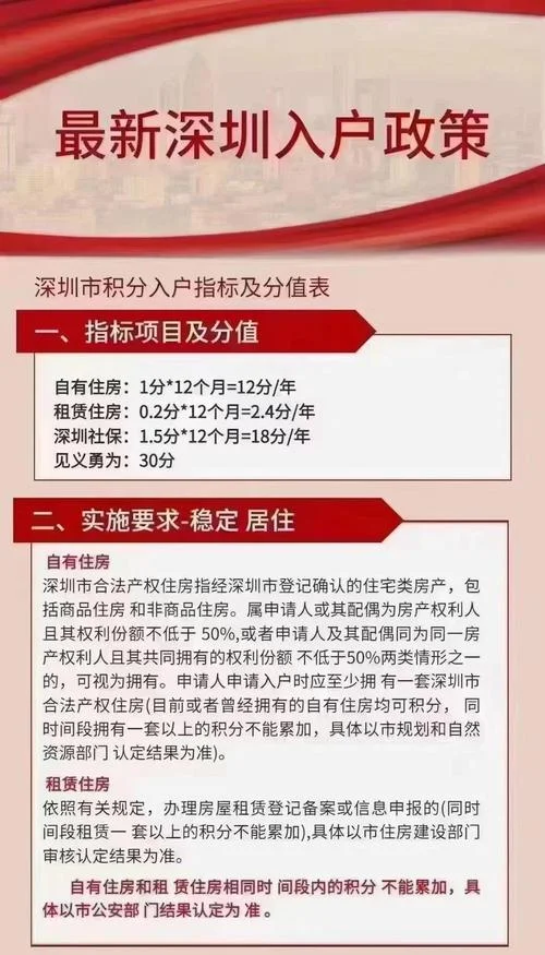 深圳在哪里查积分入户_1