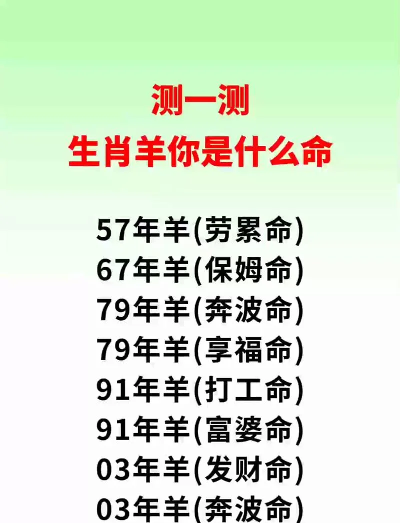 属羊的遇猪年运势如何_2