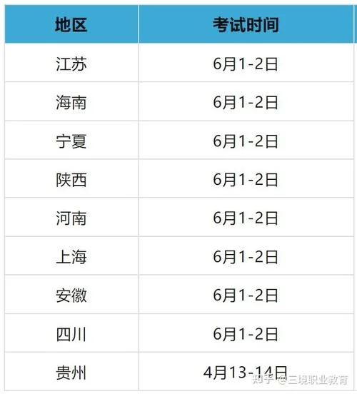 二建通过时间-二建通过时限