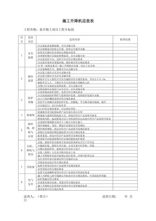设备巡查项目_1