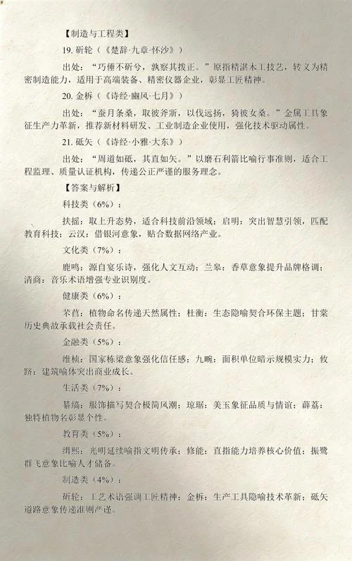 诗经楚辞论语起名_2