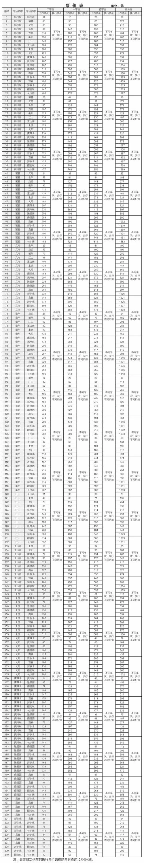 高铁票价每公里多少钱_1