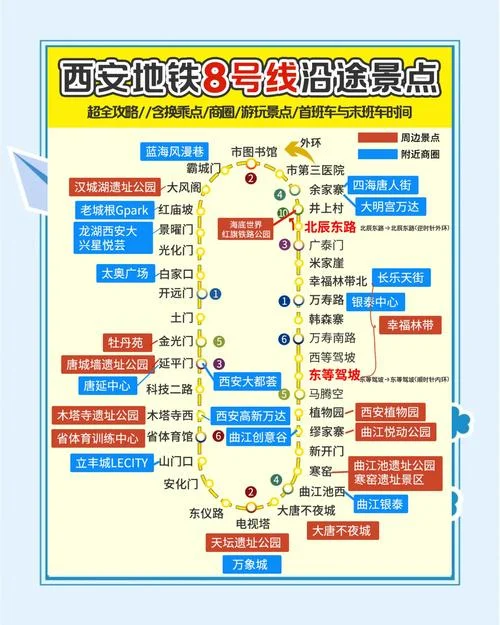 西安旅游景点路线地图-西安旅游路线地图
