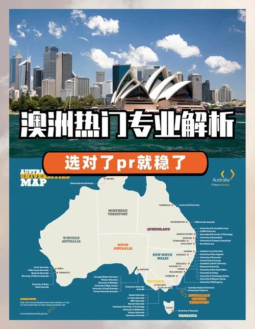留学澳洲有哪些专业-澳洲留学热门专业
