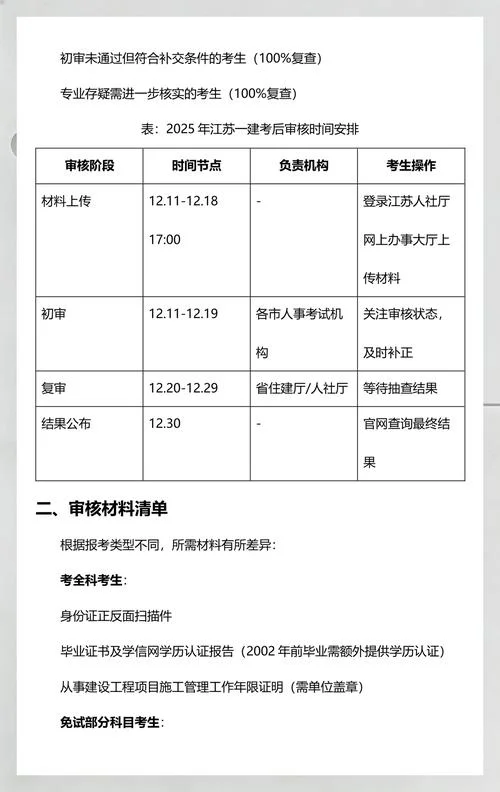 江苏一级建造师还考吗_1