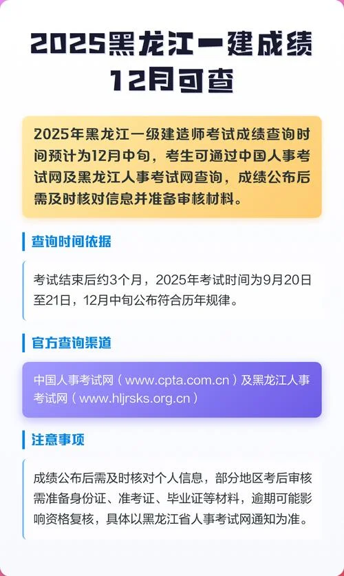 一建多久可以查成绩_2