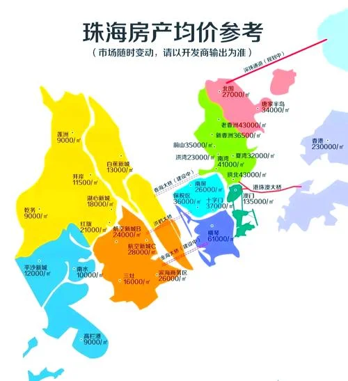 珠海海边房价多少钱一平方_2