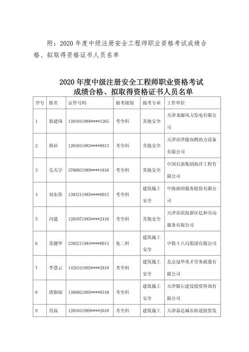 注安成绩查询2021_2
