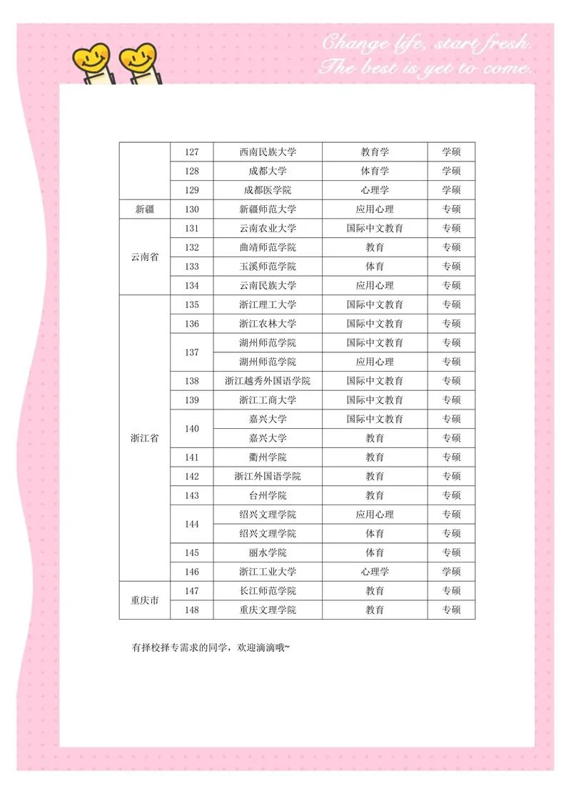 甘肃教育考试院考研_2