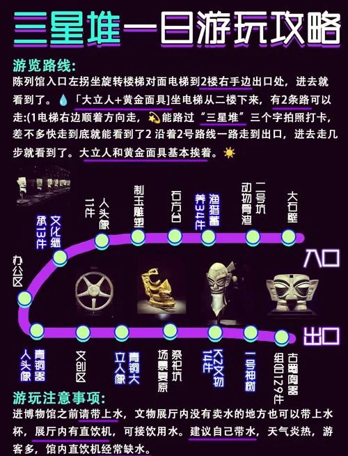 成都旅游攻略三星堆_2