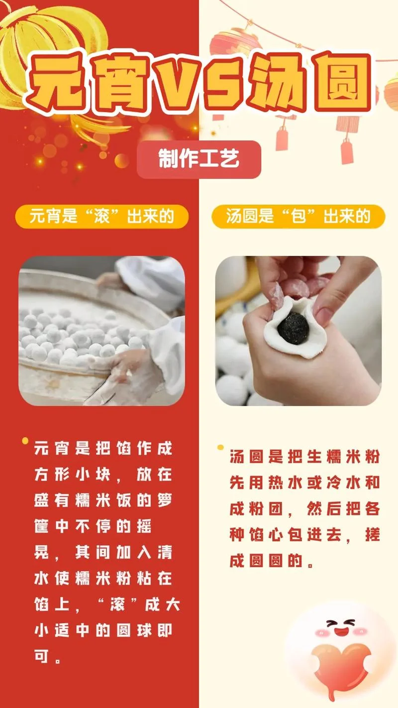 两个汤圆感悟-双圆汤圆感悟