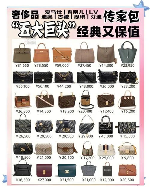 全国十大包包品牌_1