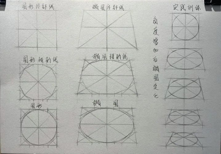 椭圆怎么画的教程_1