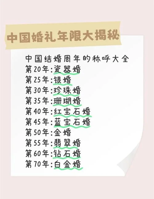 50年的婚姻叫什么婚姻_1