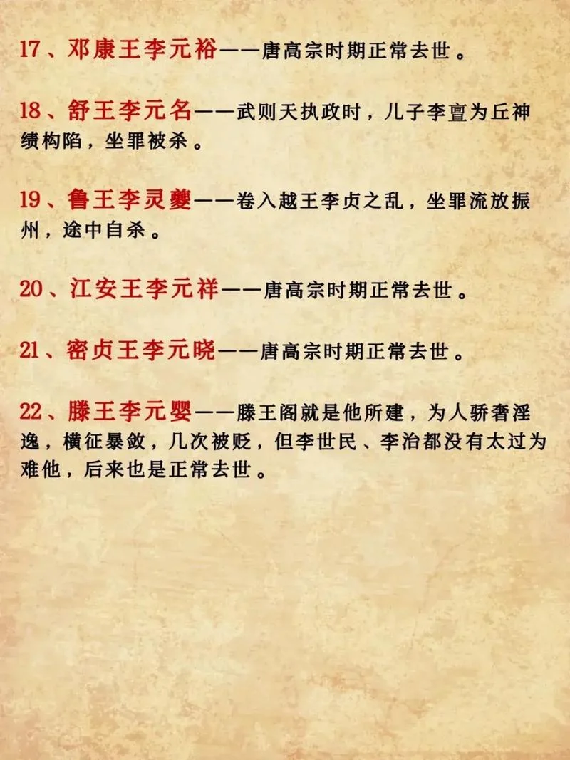 李渊几个儿子结局_1