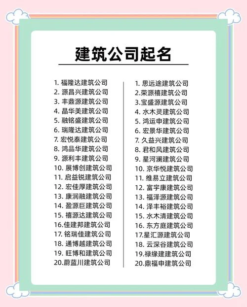公司起名字大全免费测试网_2