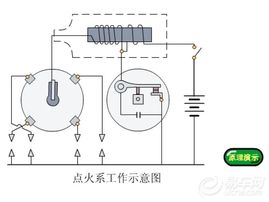 燃气灶脉冲点火的原理_2