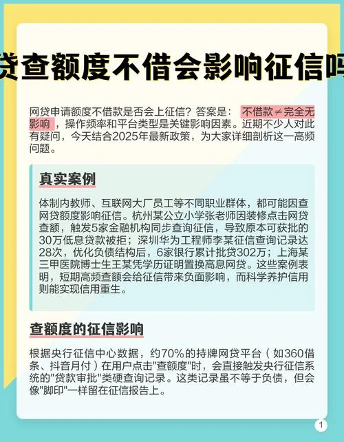 如何判断申请的网贷是否查征信_1