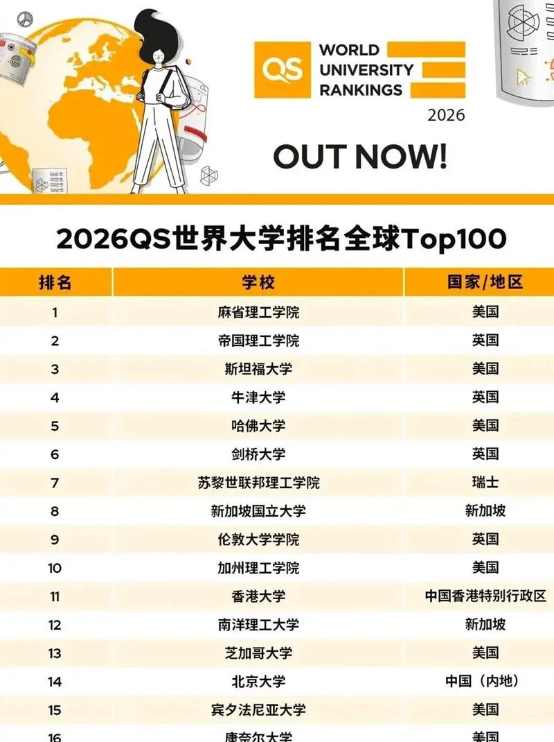 美国的大学有哪些学院有专硕-美国专硕所在大学