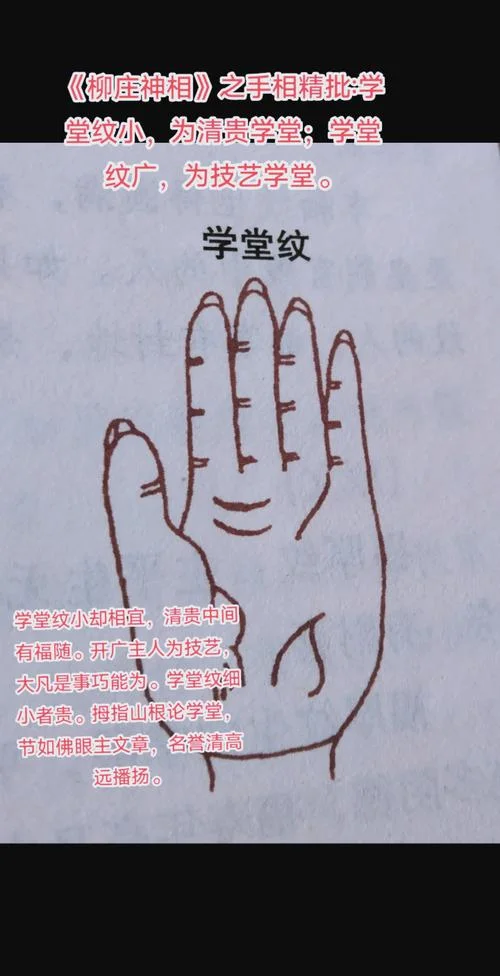 手相看考大学_1