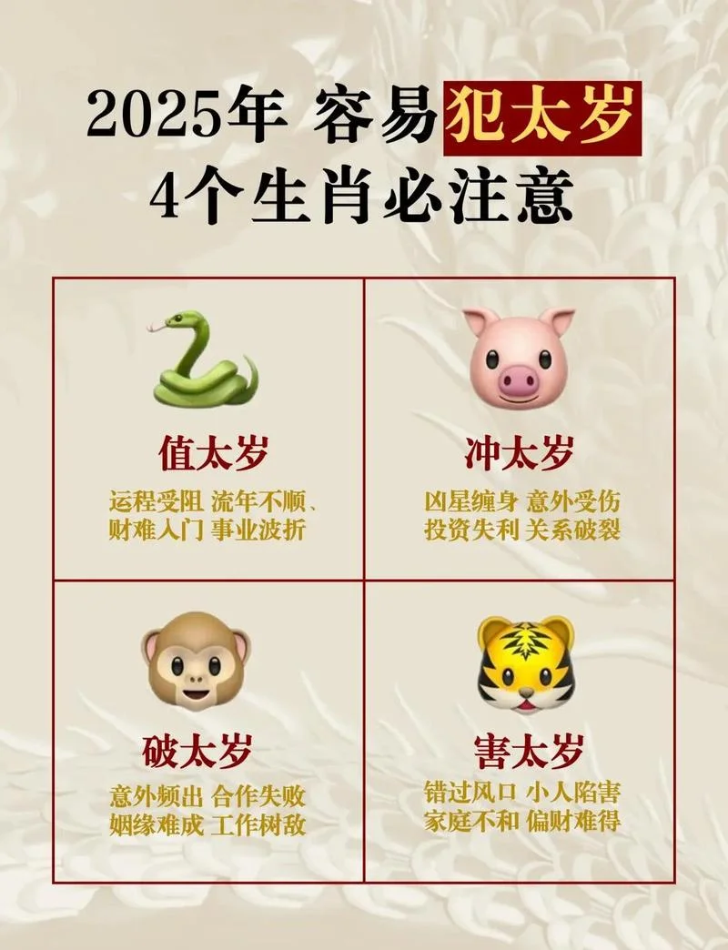 1993年运势2022年运势-1993 年运势 2022 年运势