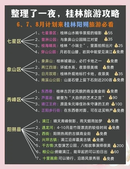 阳朔自助游一日游攻略-阳朔自助一日游攻略