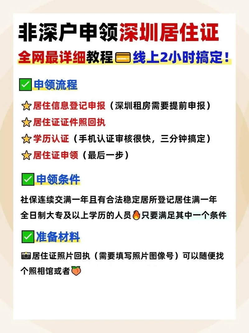 深圳买房子需要什么条件外地人_1