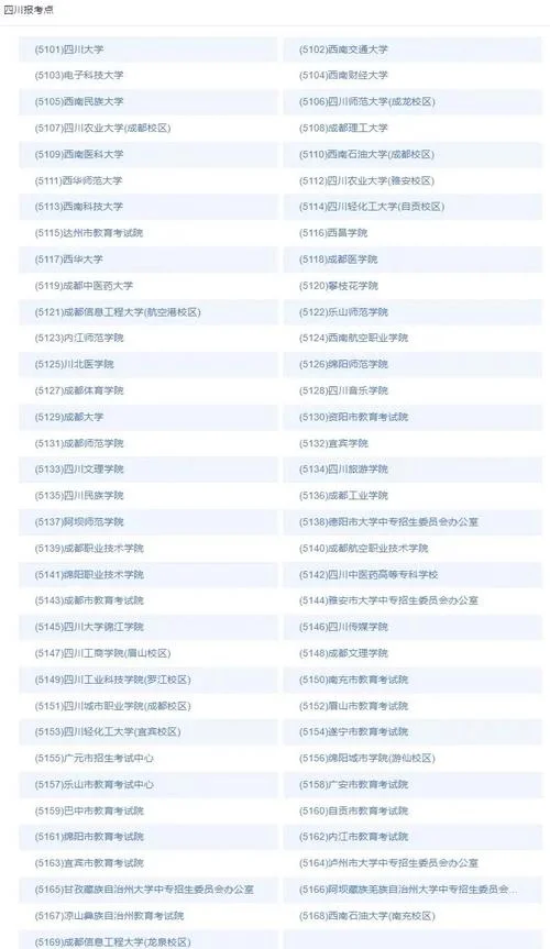 考研的报考点和考点一样吗_1