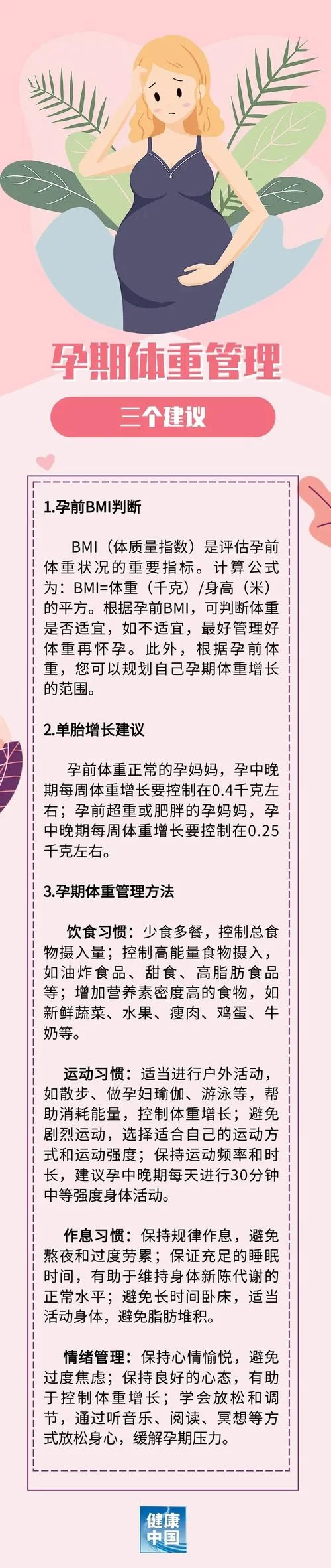 孕期体重增长慢怎么办_2