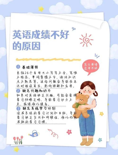 成绩翻译成英语_1